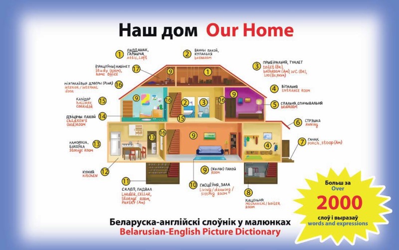 Cлоўнік у малюнках “Наш дом / Our Home”